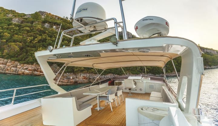 Özel Yapım Kiralık Motoryat (2020) - Göcek | #10428 - 11